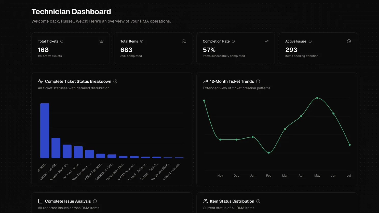 Screenshot of RMA Portal System